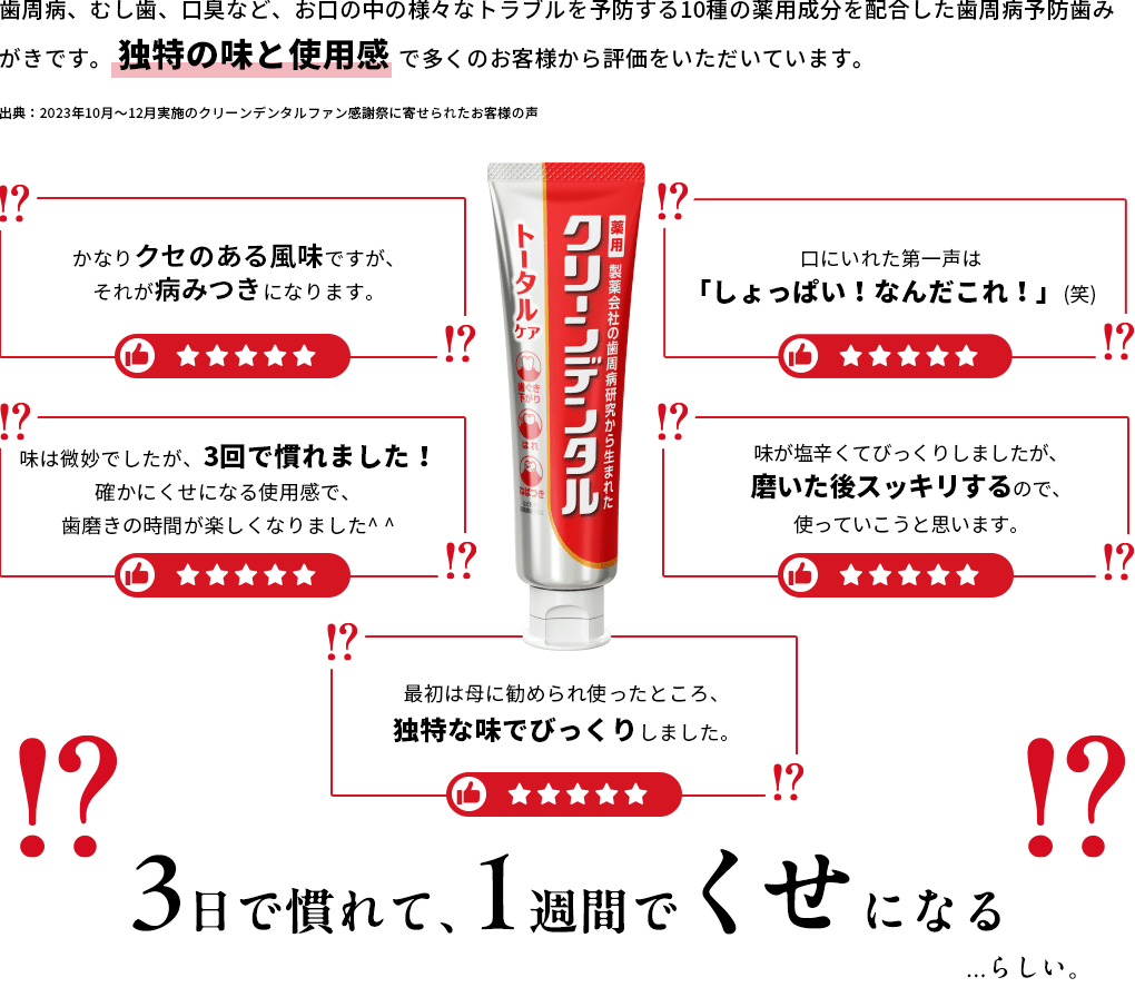 歯周病、むし歯、口臭など、お口の中の様々なトラブルを予防する10種の薬用成分を配合した歯周病予防歯みがきです。独特の味と使用感で多くのお客様から評価をいただいています。